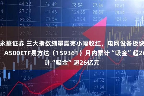 永華证券 三大指数缩量震荡小幅收红，电网设备板块走强，A500ETF易方达（159361）月内累计“吸金”超26亿元